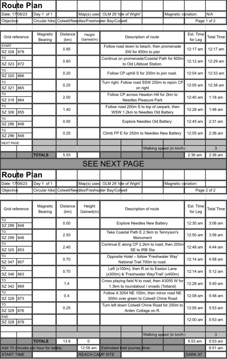 Route plan